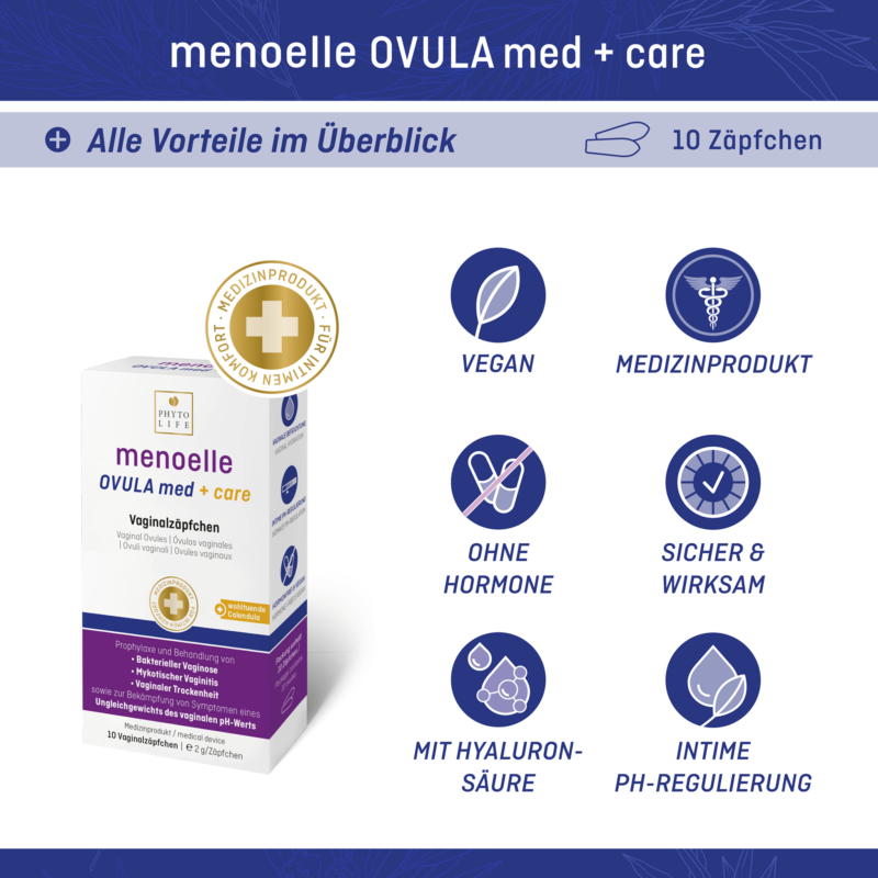 menoelle OVULA med+care