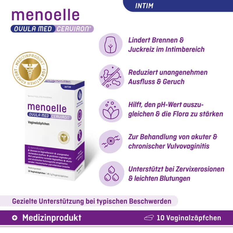 OVULA med CERVIRON