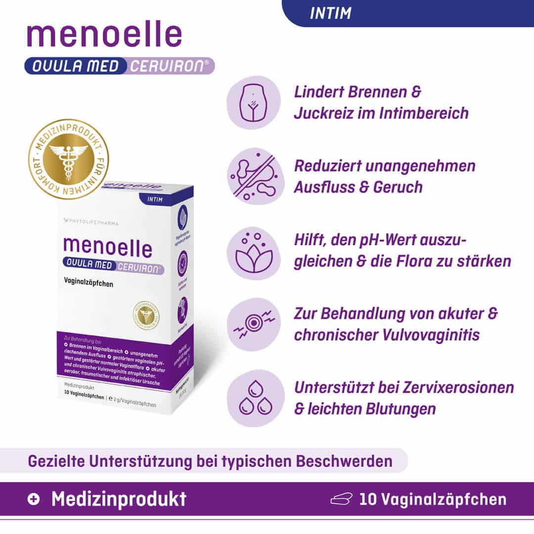 OVULA med CERVIRON